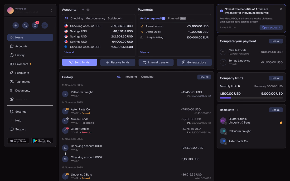 The same dashboard with the same data in the dark theme